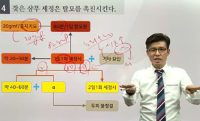 한방미용예술학과 영상