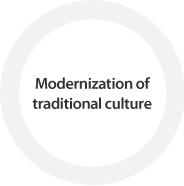 Modernization of traditional culture