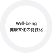 Well-being健康文化の特性化