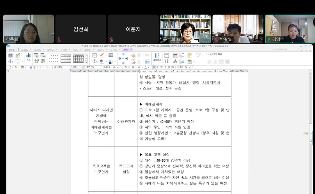 웰니스관광상품기획 1차 온라인 수업: 구체화하기1