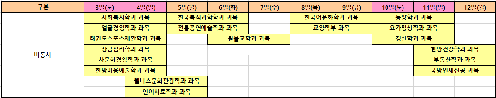 비동시시험 일정 안내