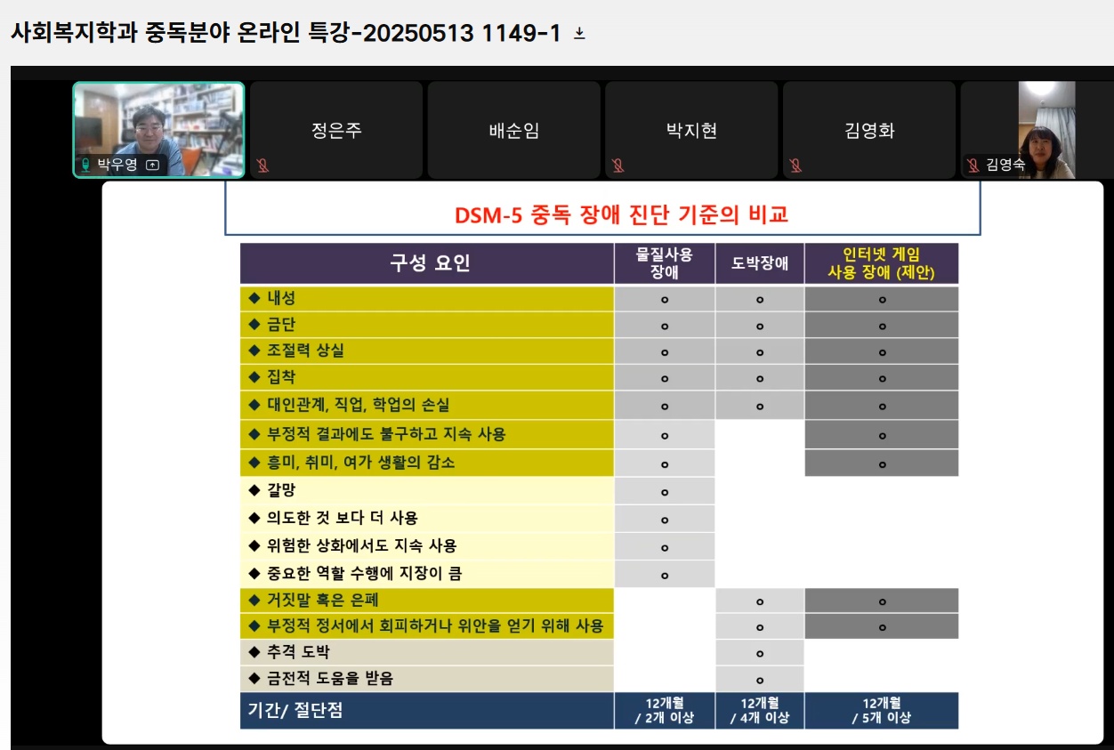 중독 전문가 초청 특강2