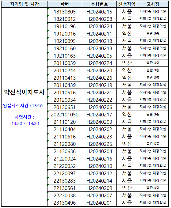 약선식이지도사 자세한 사항은 첨부파일을 참고해주시기 바랍니다.