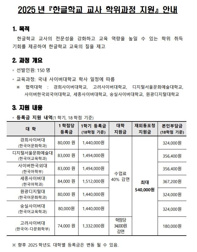 학위과정 등록금 지원