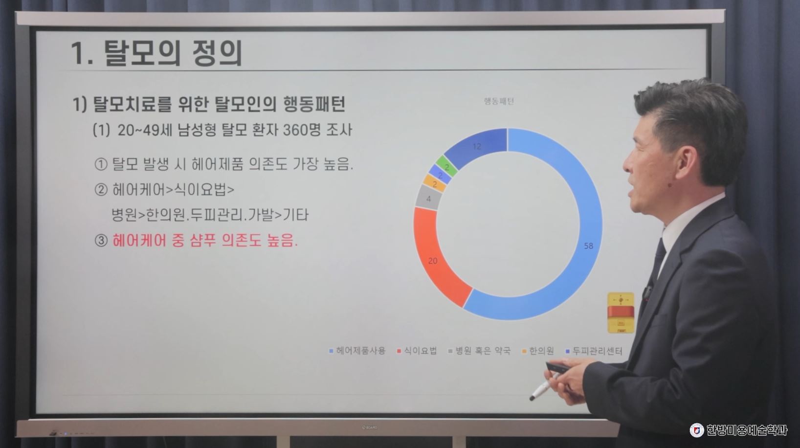 온라인 K-뷰티 올데이 세미나5