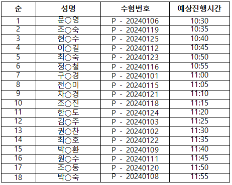 생활풍수사 2차(면접)시험-면접조 구성(접수 순서에 따라 구성)캡처이미지