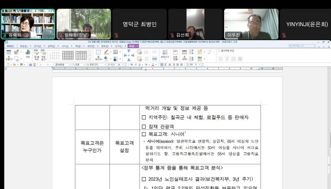 웰니스관광상품기획 1차 온라인 수업: 구체화하기2