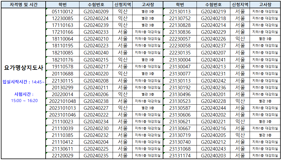 요가명상지도사 자세한 사항은 첨부파일을 참고해주시기 바랍니다.