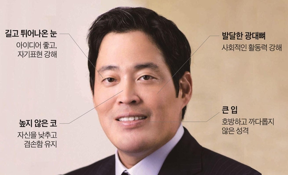 정용진 신세계 부회장 사진