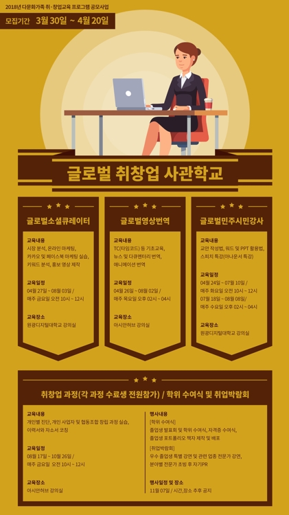 이주민 대상 취,창업 사관학교 개설