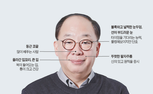 권오섭 L&P코스메틱 회장
