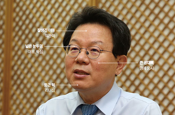 NH농협금융지주 김광수 회장