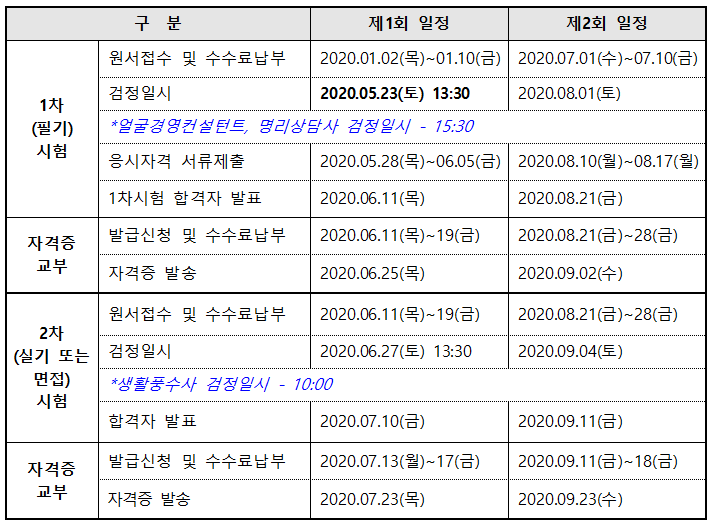 검정시기 별 일정