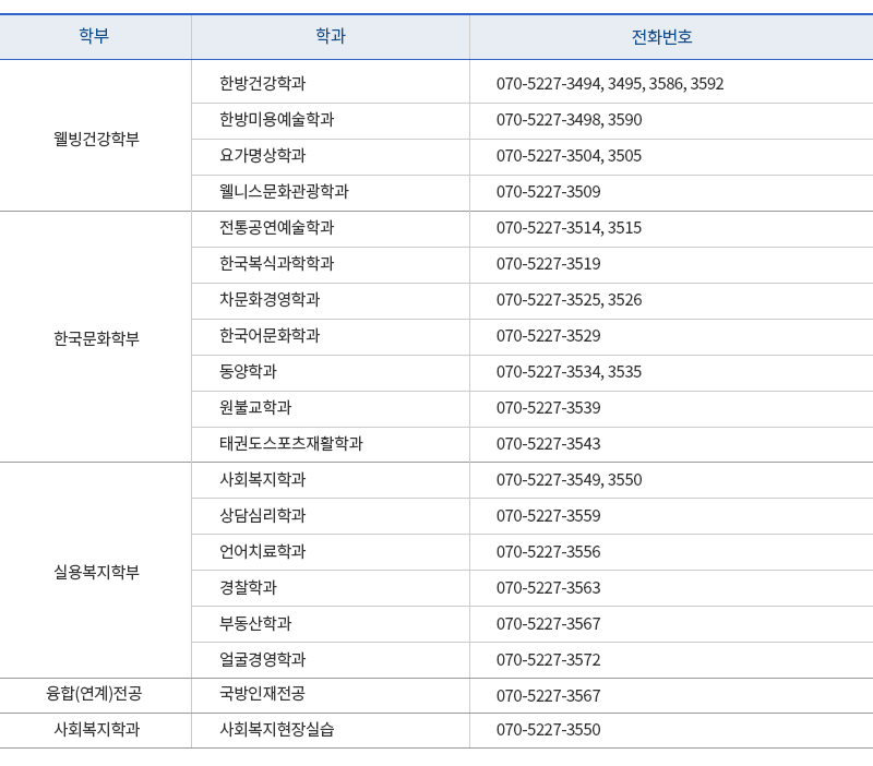 학과 연락처 하단에 상세 내용 공지